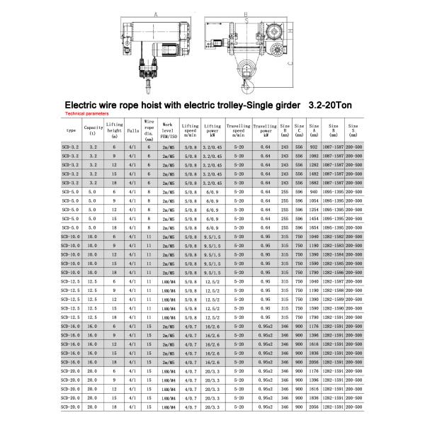 220V-480V Single/Dual Speed Variable Frequency Chain Hoist 0.2-37KW Motor Power
