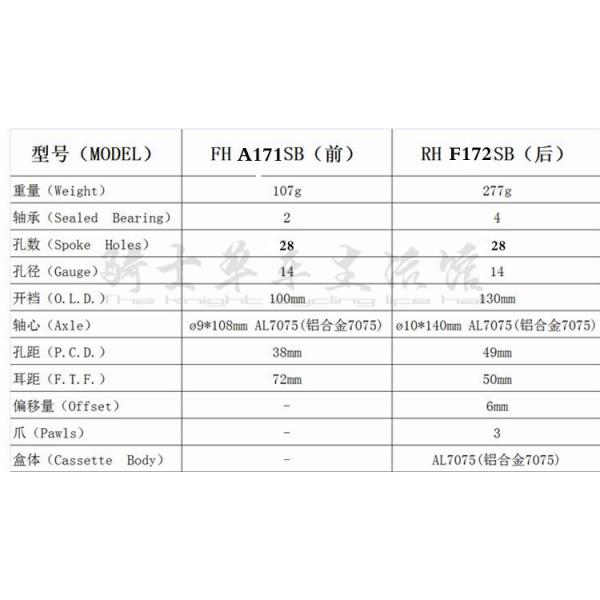 Novatec A171SB /F172SBultra-light  road bike hub 9/10s or 11S 20-36hAluminum al7075 for Road Wheel Bicycle Hubs/