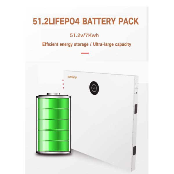 Energy Solar Storage LiFePO4 Tesla BYD Blade Battery Pack For Golf Car 10Kwh 276Ah