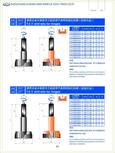 TCT bits;Multi-drilling machine bits;driller bits;TCT countersink cutters