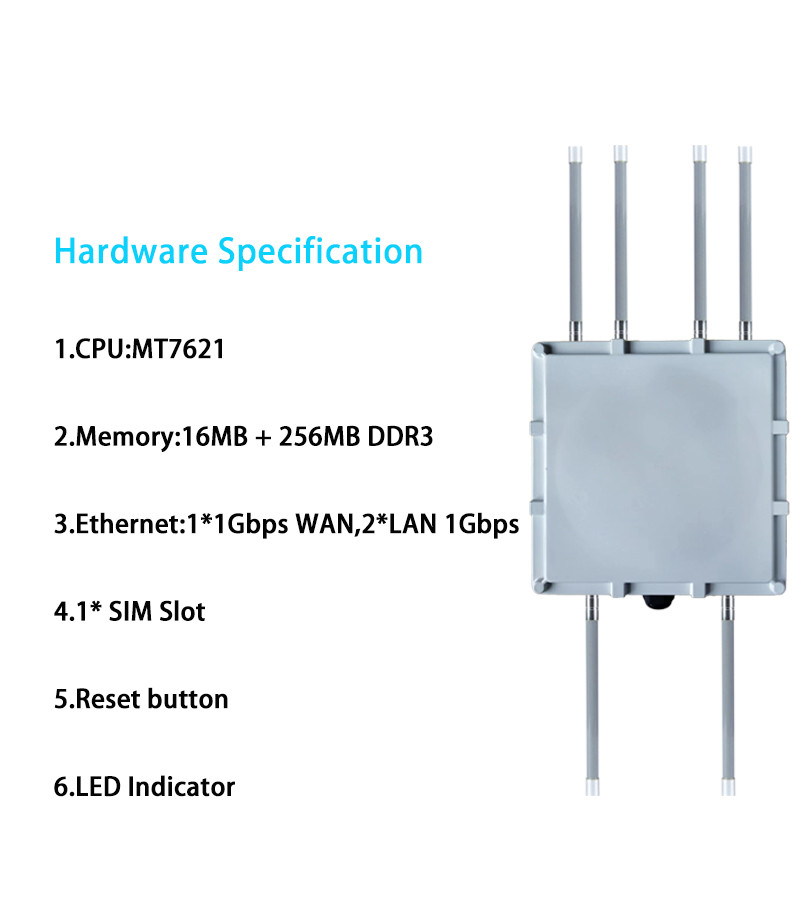 маршрутизатор 5g IP66 двойного диапазона 1200Mbps на открытом воздухе делает 256MB водостойким DDR3