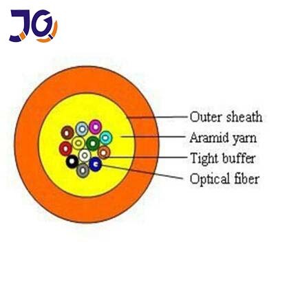 cable de fribra óptica interior 12Cores