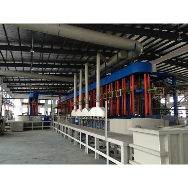 Линия производства оцинкованного алюминия Окислительная линия производства золотовалочного серебра Электропластика линия производства