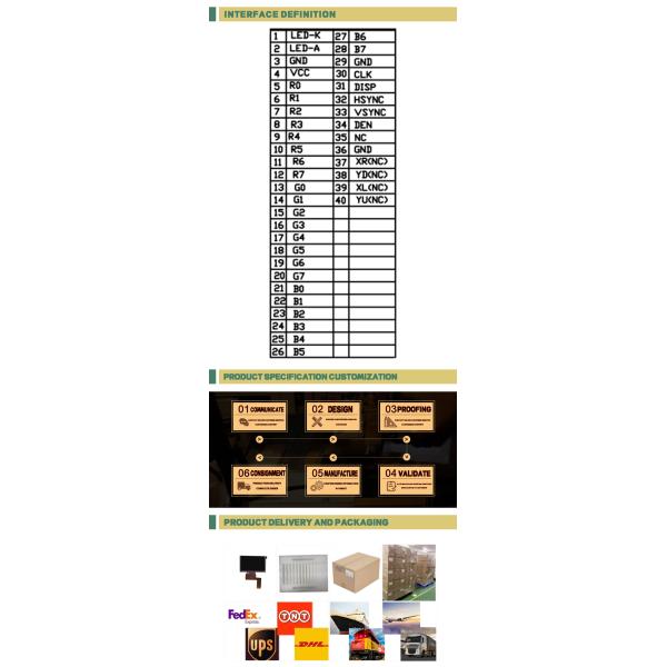800x480 40pin Industrial TFT Display Panel 5.0 Inch RoHS approved