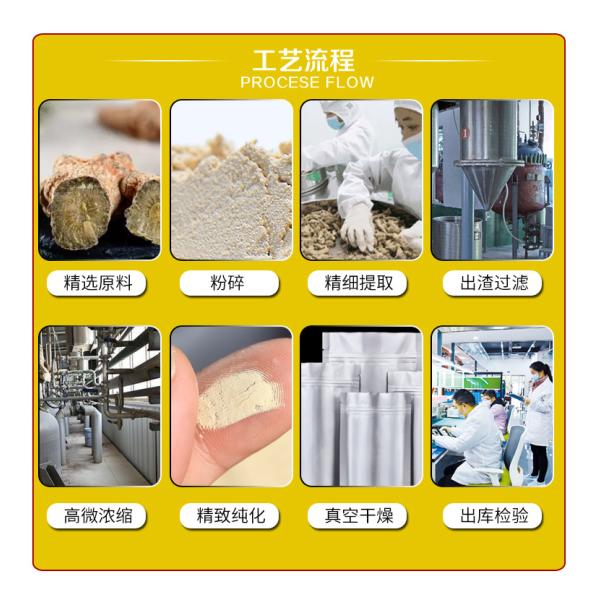 Pollen cru pur d'abeille de maïs de Brown jaune pour des fermes de l'apiculture