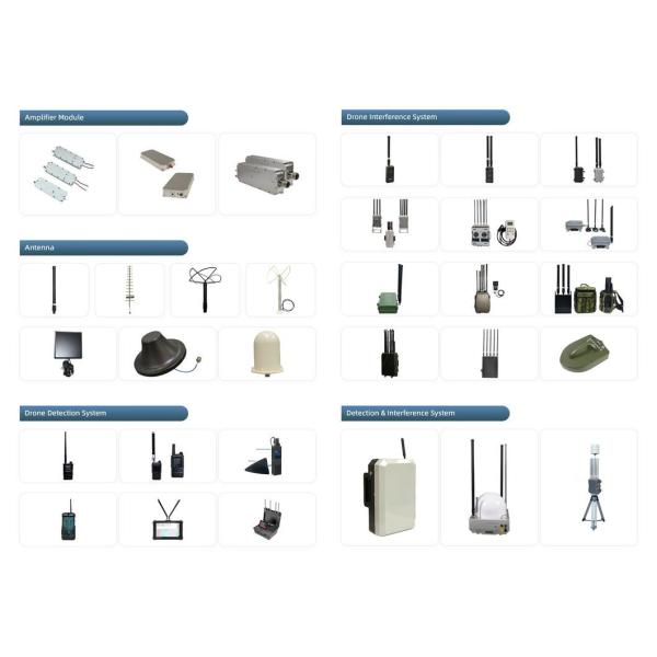 820-930MHz 50W Portable Drone Detector For Anti Drone System PF-FPV017