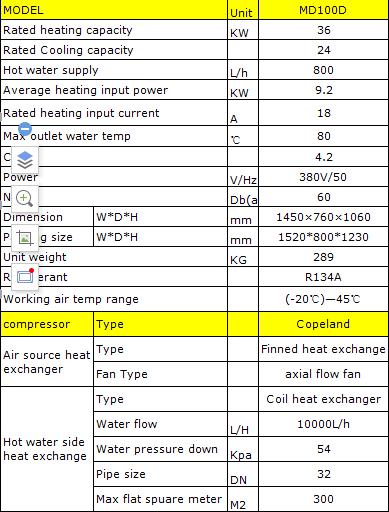 Air Source High Temperature Heat Pump Maximum 80 Degree For Old House Heating