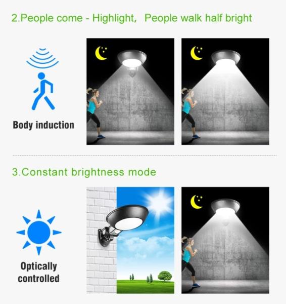 Water Resistance 500LM 5.5v 2.5w Solar Motion Sensor Wall Light FCC Certified