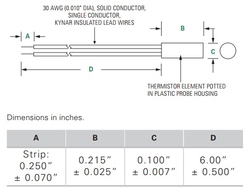 УСП10975 зонд термистора термального резистора НТК серии НТК в пластиковом случае 125°
