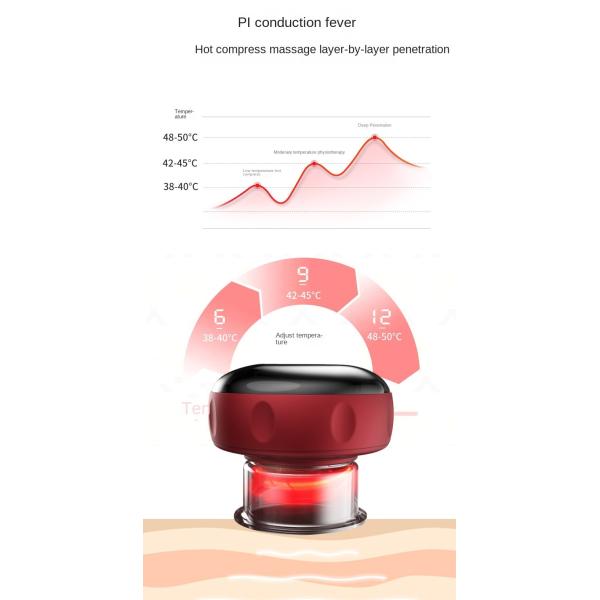 Smart Electric Cupping Machine for Traditional Medicine Mechanical Control Technology