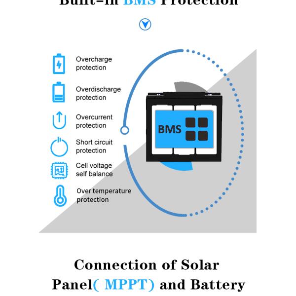 Смарт Lifepo4 Солнечная литий-фосфатная батарея 100ah 12V 240ah батарея 1kw 3kw