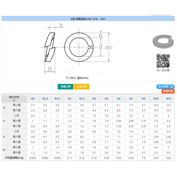 Stainless Steel 316 / 316L Plain Flat Spring Washer DIN125 DIN127 ISO9001