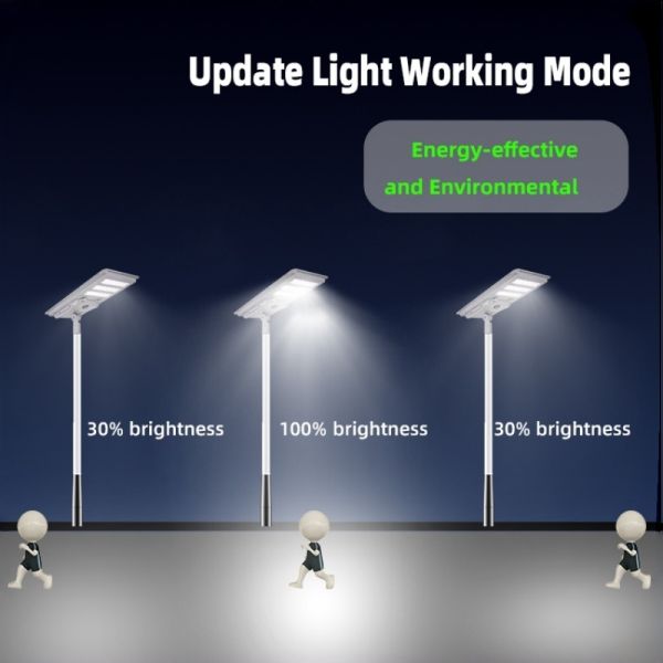 LED Solar Street Light With IP68 Waterproof Shockproof for Mountainous Area Roads