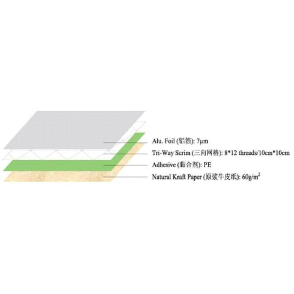 Aluminum foil laminated 60g kraft paper with fiberglass scrim reinforced