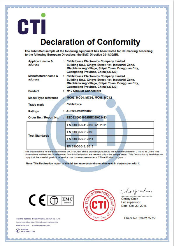 Dongguan Cableforce Electronics Co., Ltd Сертификации
