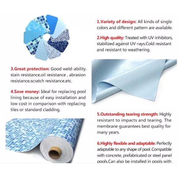 Прямоугольник делает вкладыш водостойким бассейна Пвк 1.2мм