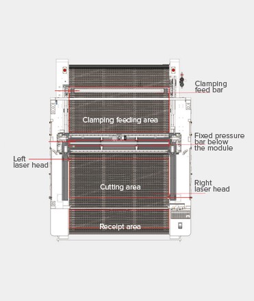 4 Heads 500W 700W 750W Laser Cutting Machine For Leather
