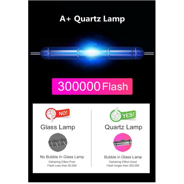 Detachable 0.4kg 5 Levels 36W Quartz Lamp IPL Hair Removal Epilator