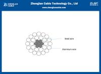 ACSR Bare Aluminum Conductor 120/20sqmm(AL-26/2.44mm, St-7/1.9mm) EN50182
