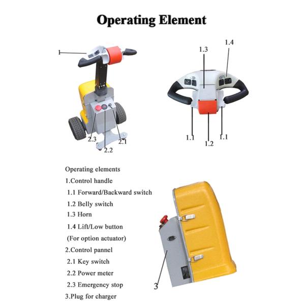 1 тонна 1,5 скорости движения трактора 6км/Х кудели Валкие тонны тормоз электрической электромагнитный