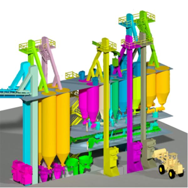 Sistema de mezcla de la planta de batch de arena de silicio y soda de 380V para la materia prima