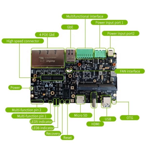 Nvidia Orin Nano8g Developer Kit for Orin NX/Orin Nano/TX2 NX/Xavier NX Carrier Board