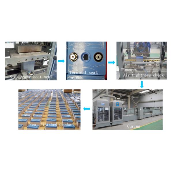 O Mf selou a bateria profunda acidificada ao chumbo 12v 200ah do gel do ciclo da bateria recarregável