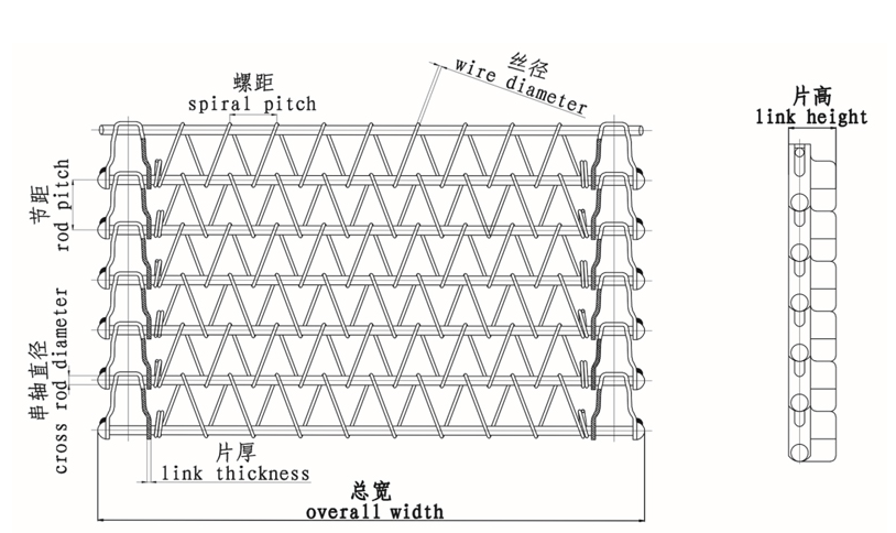 Tunnel de refroidissement pour pain et aliments - Convoyeur à chaîne en maille pour biscuits et cookies