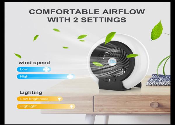 High Bright 20w Dimmable Modern LED Ceiling Fan Light Long Working Time