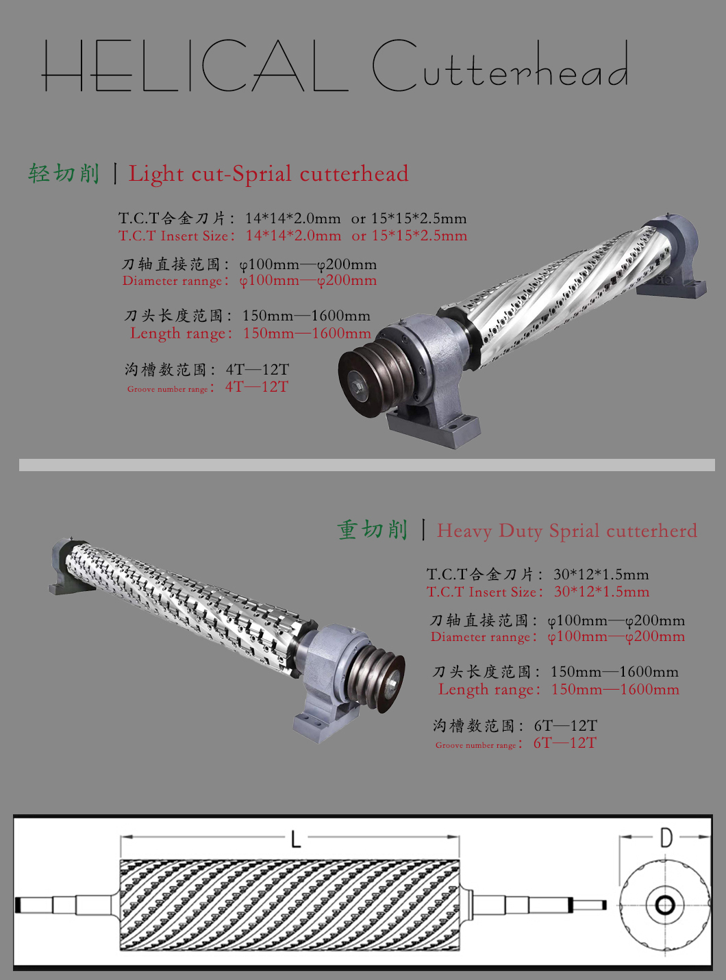 Helical cutter shaft