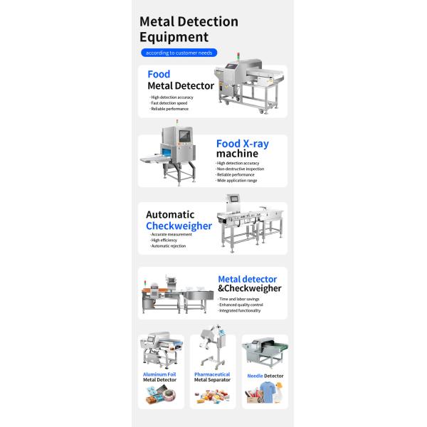 High Sensitivity Metal Detection System For Food Processing And Product Safety Inspection