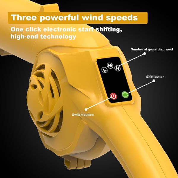 Cordless Leaf Blower For Dewalt 20V Max Battery (Battery Not Included), 320 CFM 180 MPH 3 Speed Lightweight Mini Electric Cordless Blower For Lawn Care Patio Backyard Leaves