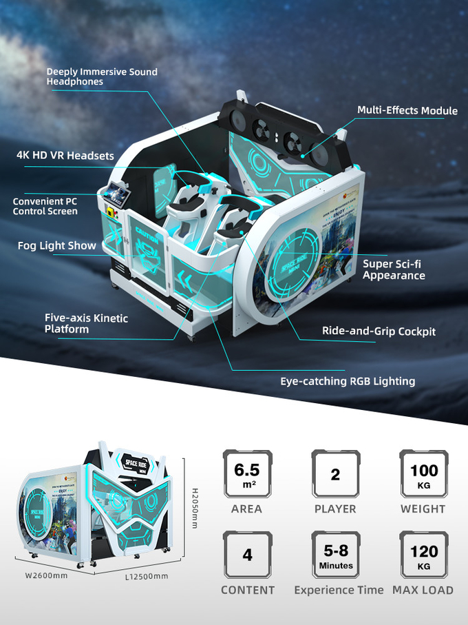 23КВт VR Симулятор полета Кокпит 2 места Виртуальная реальность Аркады 9d Кинотеатр