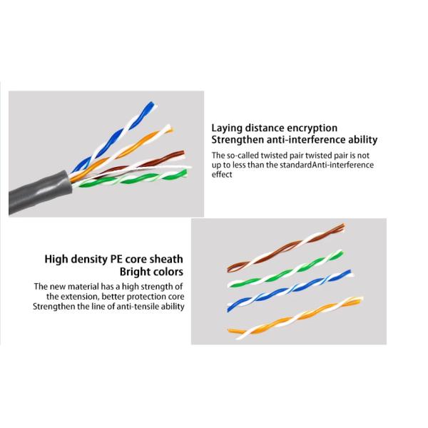 На открытом воздухе кабель Lan Utp CAT6A 305m 23/24 медей черноты Awg обнаженных
