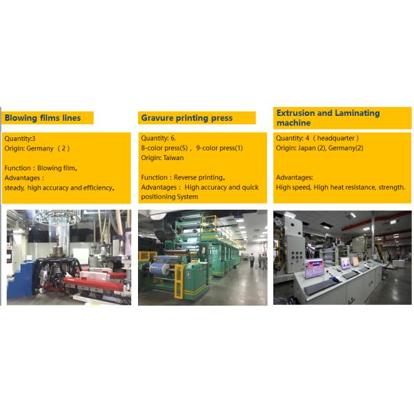 Ясная трубка еды упаковывая/трубка качества еды пластиковая упаковывая для варенья затира