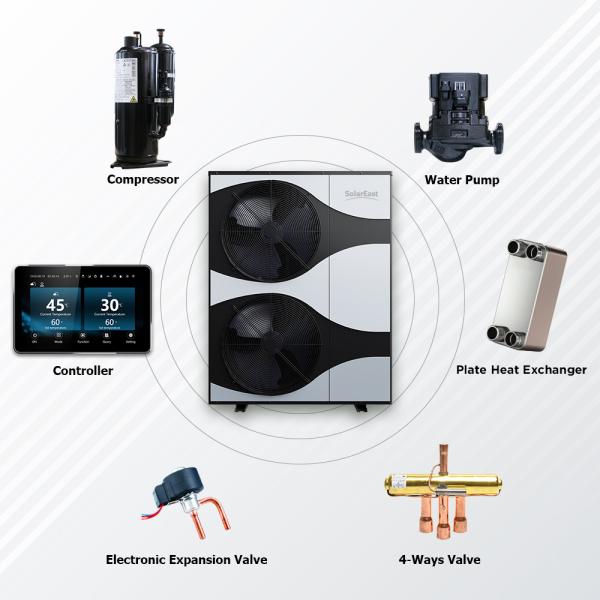 Инвертор EVI roomheater отопления под полом системы нагрева электрическим током SolarEast R32 SGready