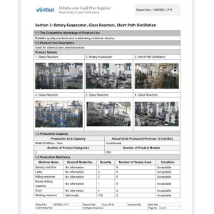 Nantong Sanjing Chemglass Co.,Ltd Сертификации