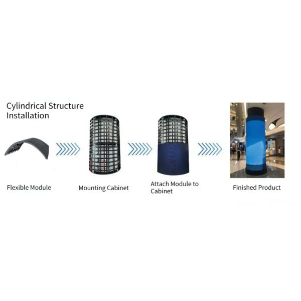 P1.25/P1.5/P1.86/P2/P2.5 VerditerColor LED Flexible Module 320x160x8.6mm FPC Curved Surface Seamless Lightweight