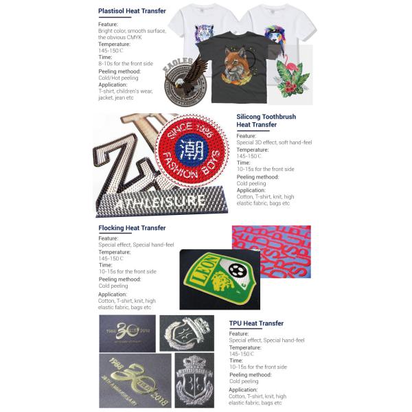 Sustainable 3D Silicone Heat Transfer Label For Clothing