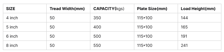 OEM Service Customized Stainless Steel Casters 4/5/6/8 Inch Aluminum core cast PU Castor Wheel