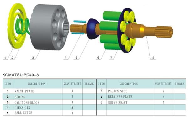Komatsu excavator Hydraulic main pump parts PC40-8