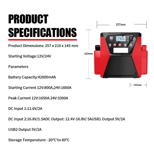 12V 24V Car Jump Battery Booster Jump Starter Tire Inflators Truck Jump Starter  58000Amp 64000mAh Battery