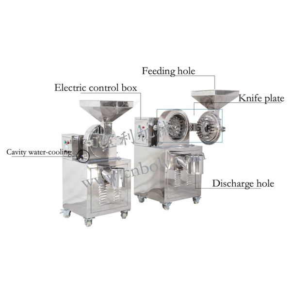 Chemical And Pharmaceutical Process Line Fine Powder Grinding Machine with Grinding Roller Wearing Parts