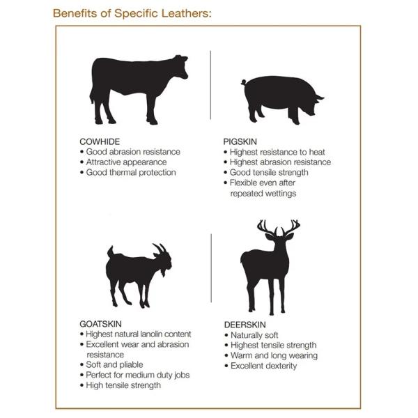 Желтая Черная сварочная перчатка отражающая водонепроницаемость 4-слойная теплозащитная сварочная перчатка XL кожаные перчатки 41 см для сварки