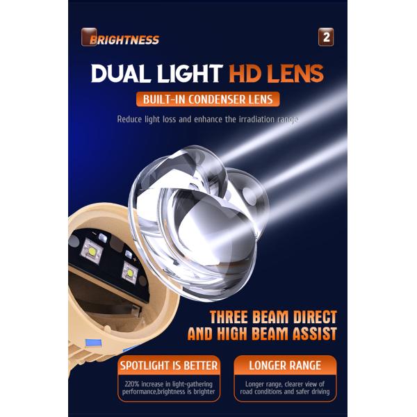 200w T8 H4 Mini LED Projector Headlight Dual Lens Headlamp For Car