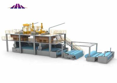 1600mm Meltblown Fabric Production Line SXS SXXS SMXS SMXXS