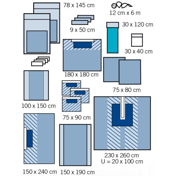 SMS SMMS SMMMS SMF Hip Disposable Surgical Pack Impermeable 20g - 60g