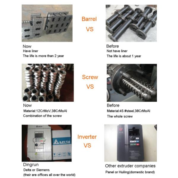 extrusora de parafuso do gêmeo 1t/H para flutuar a máquina da pelota da alimentação dos peixes