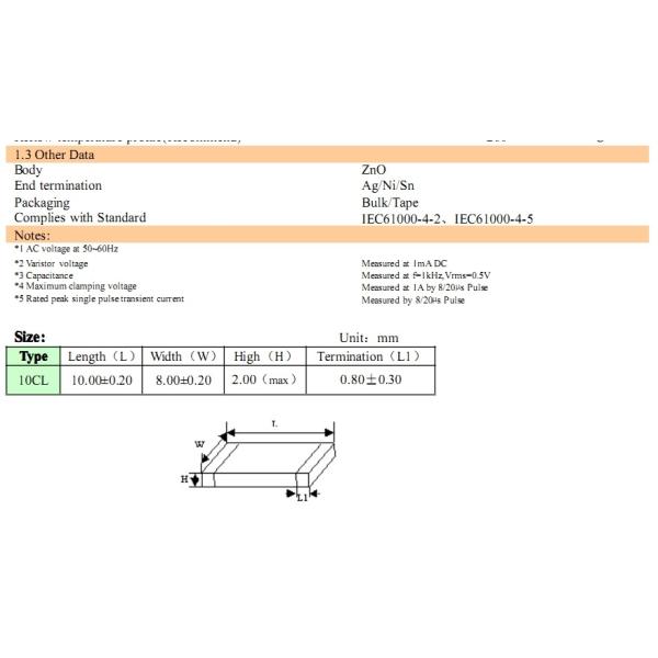 Surface Mounted Devices SMD Varistor 
