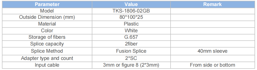 TKS-1806-02GB Fiber Termination Box- Desk or Wall Mount, Ideal for FTTH Final Drop & Pigtail Termination
